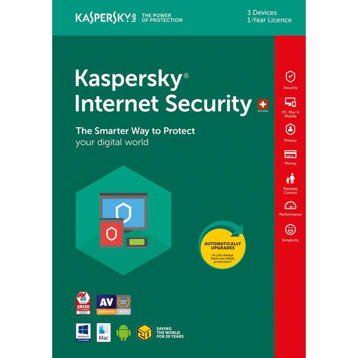 Kaspersky lab launcher грузит процессор