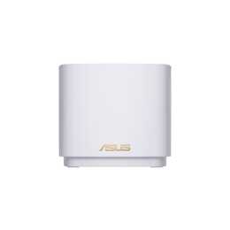 ASUS ZenWiFi AX Mini Router