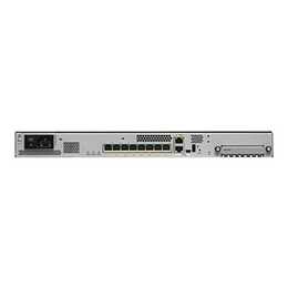 CISCO 1120 (36000 Mbit/s)