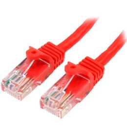 STARTECH.COM Netzwerkkabel (RJ-45, 0.5 m)