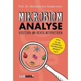 Mikrobiomanalyse verstehen und richtig interpretieren - Für alle erhältlichen Darmflora-Tests geeignet