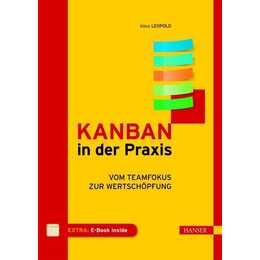 Kanban in der Praxis