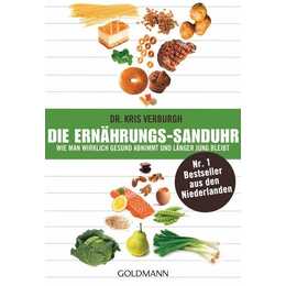 Die Ernährungs-Sanduhr