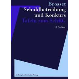 Schuldbetreibung und Konkurs