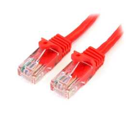 STARTECH.COM Netzwerkkabel (RJ-45, 3 m)