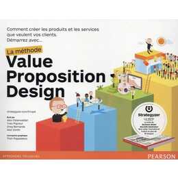 La méthode Value Proposition Design