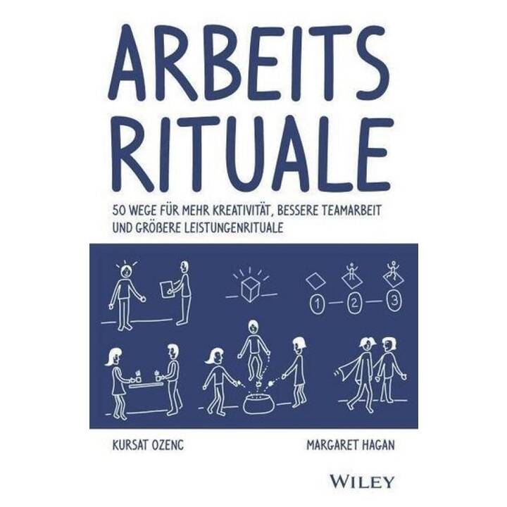 Arbeitsrituale