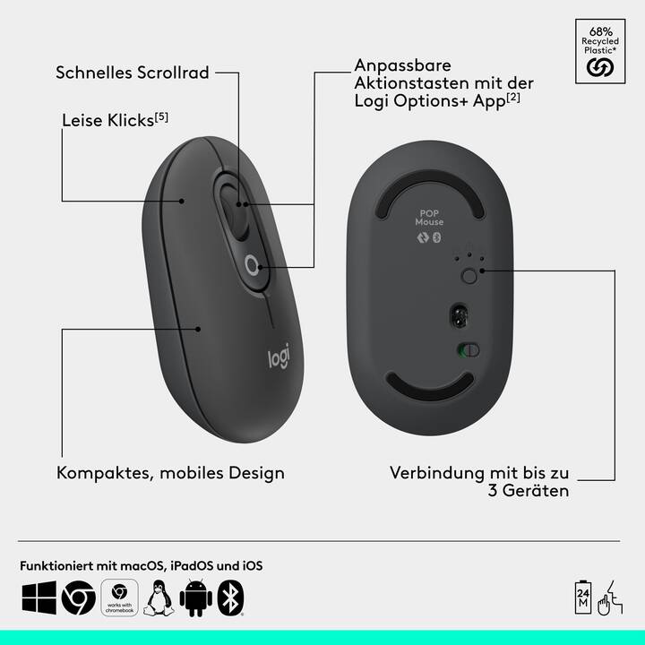 LOGITECH Pop Icon Combo (Bluetooth, Schweiz, Kabellos)