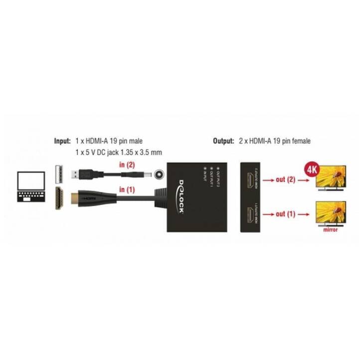 DELOCK Splitter (HDMI)