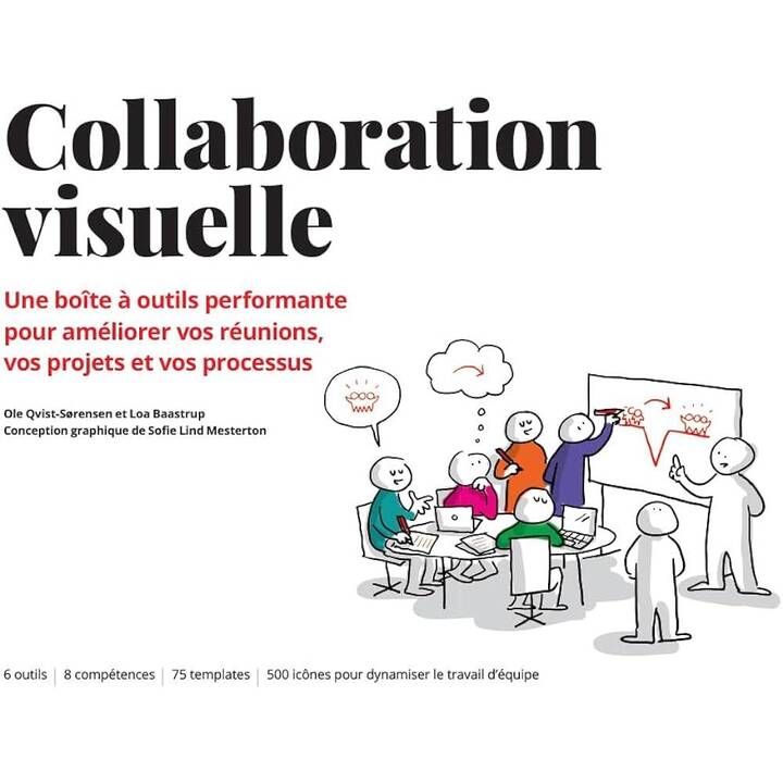 Collaboration visuelle