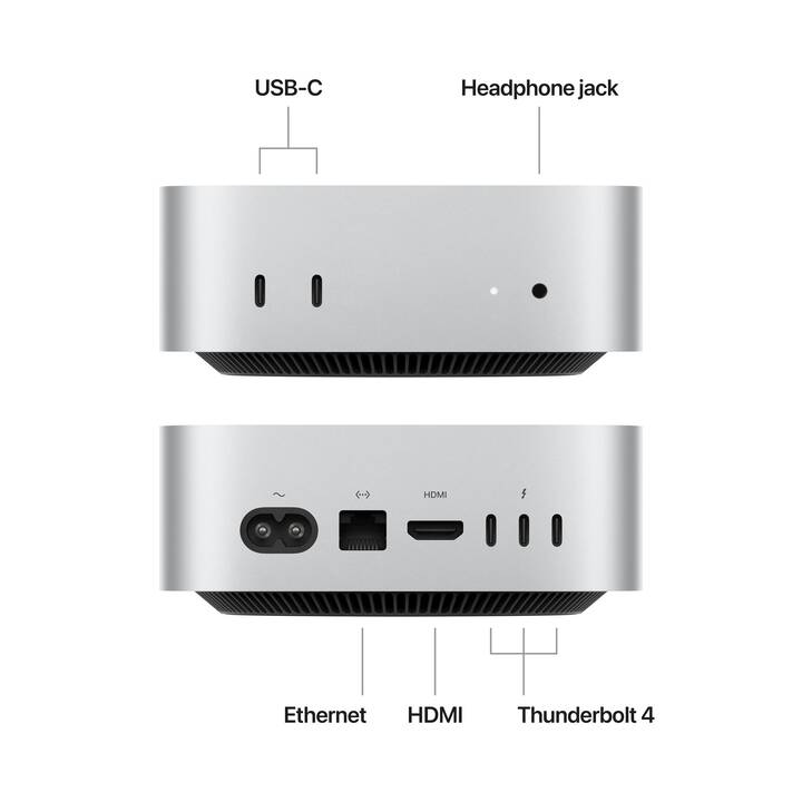 APPLE Mac Mini 2024 (Apple M4 Chip 10-Core, 16 GB, 512 Go SSD, Apple M4)