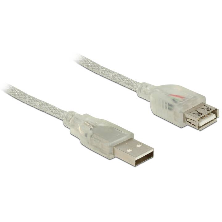 DELOCK Câble USB (USB Type-A, USB 2.0 Type-A, 3 m)