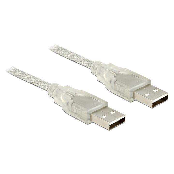 DELOCK 83891 Cavo USB (USB 2.0 di tipo A, USB di tipo A, 5 m)