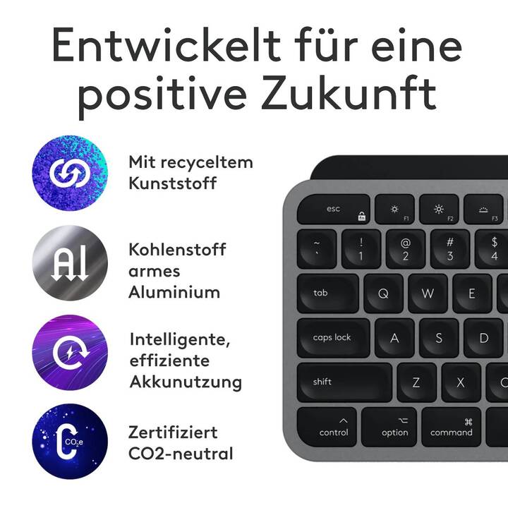 LOGITECH MX Keys S Combo for Mac (Bluetooth, USB, Schweiz, Kabellos)
