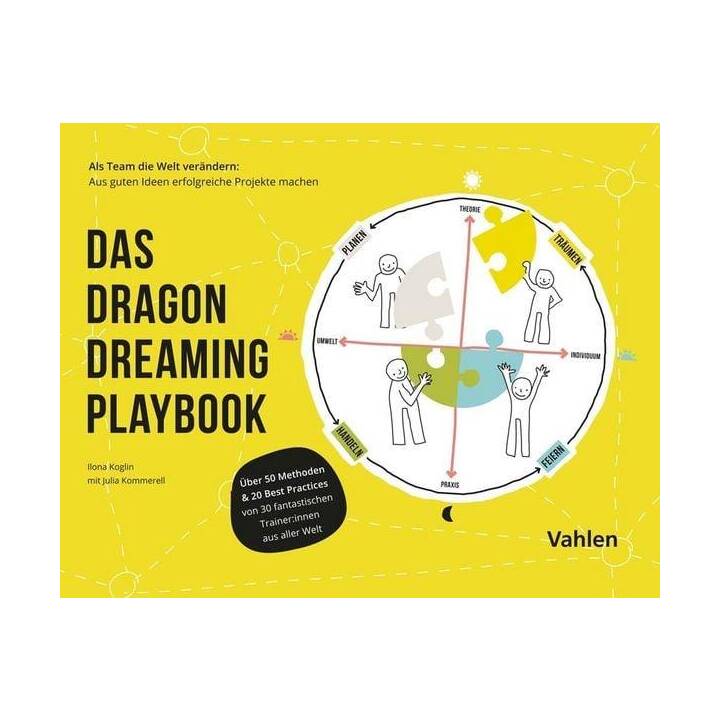 Das Dragon Dreaming Playbook