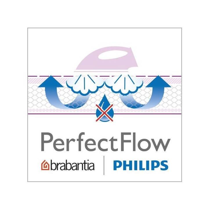 BRABANTIA Perfect Flow Bügelbrettbezug (124 cm x 38 cm)
