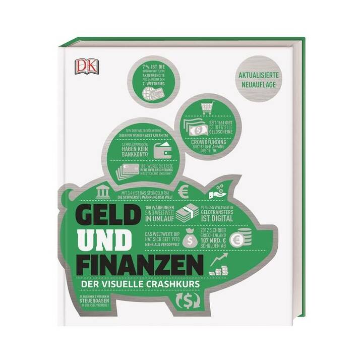 #dkinfografik. Geld und Finanzen