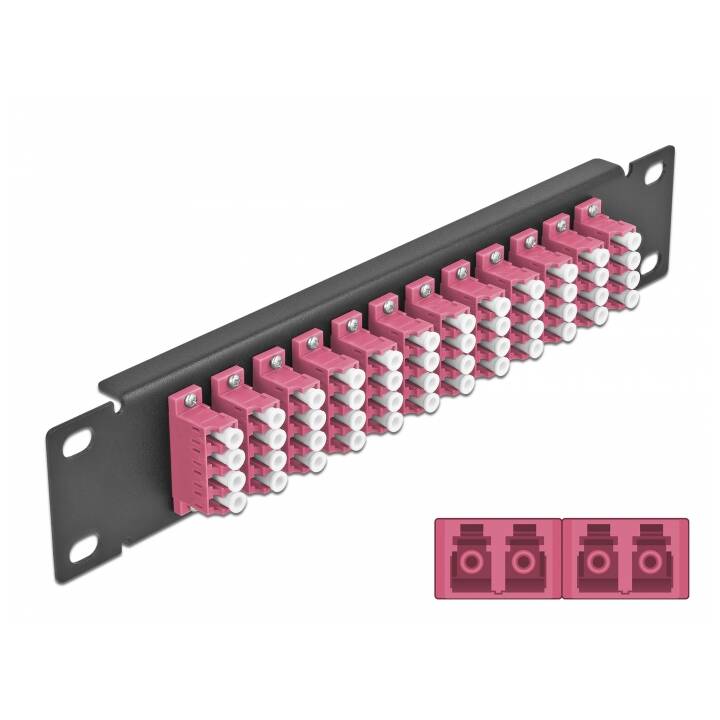 DELOCK Patchpanel 66780