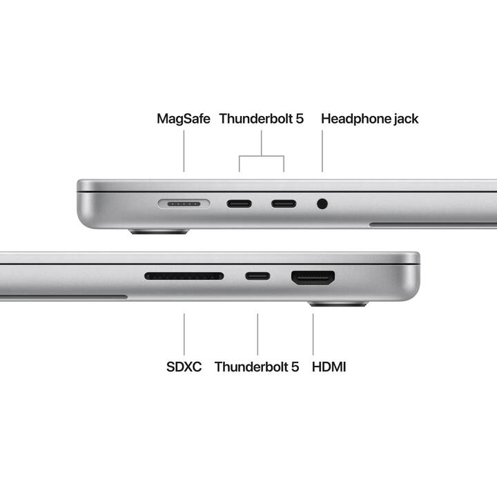 APPLE MacBook Pro 2024 (16.2", Apple M4 Max Chip, 48 GB RAM, 1000 GB SSD)