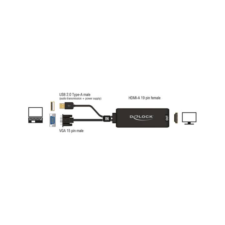 DELOCK Convertisseur vidéo (VGA, HDMI)