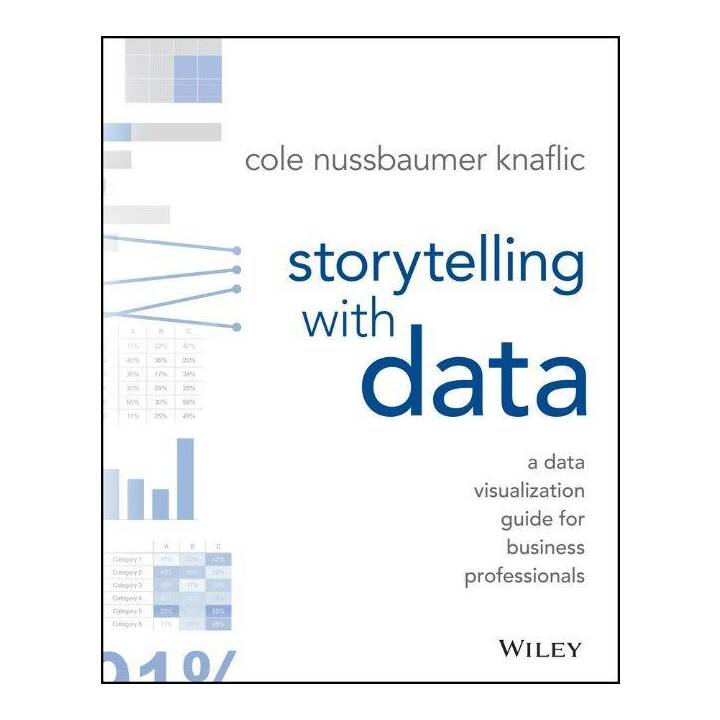 Storytelling with Data