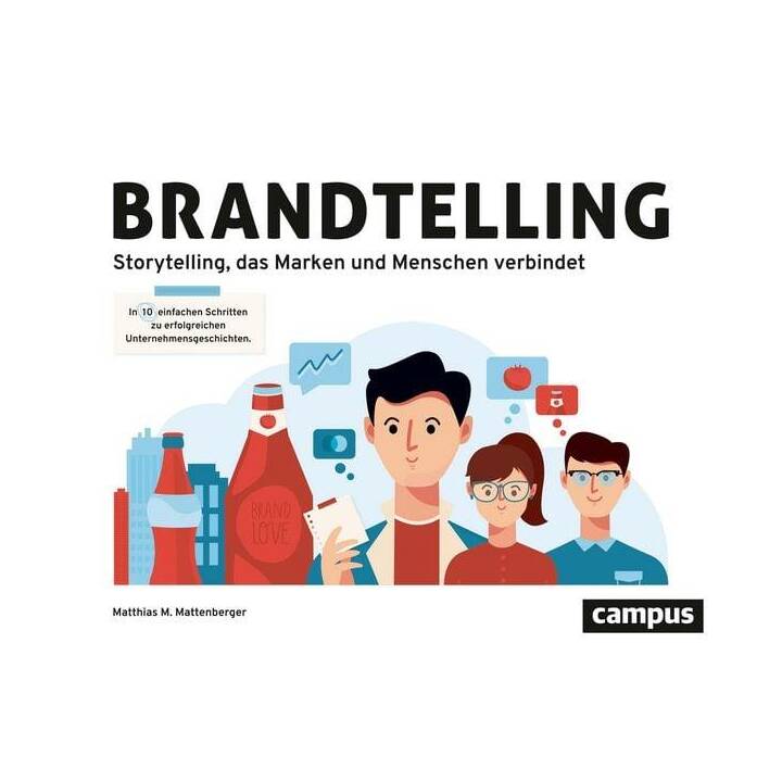 Brandtelling