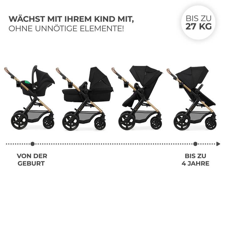 KINDERKRAFT MOOV 2 EVA (Schwarz)