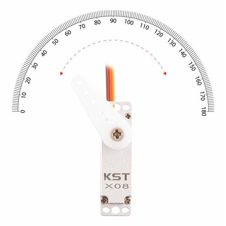 KST Servocommande X08 V6.0 (Numérique)