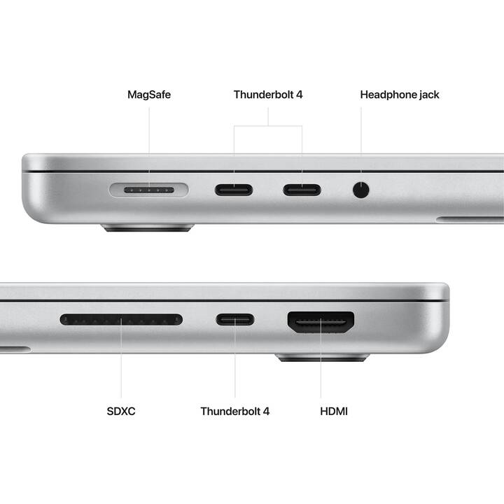 APPLE MacBook Pro 2023 (14.2", Apple M2 Pro 12-Core Chip, 32 GB RAM, 512 GB SSD)