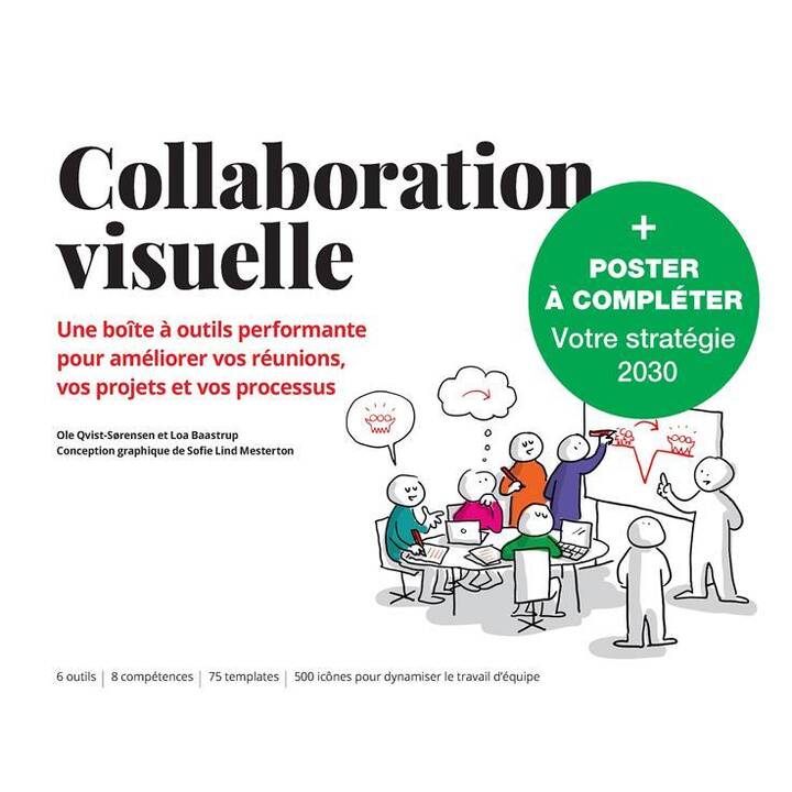 Collaboration visuelle + Poster