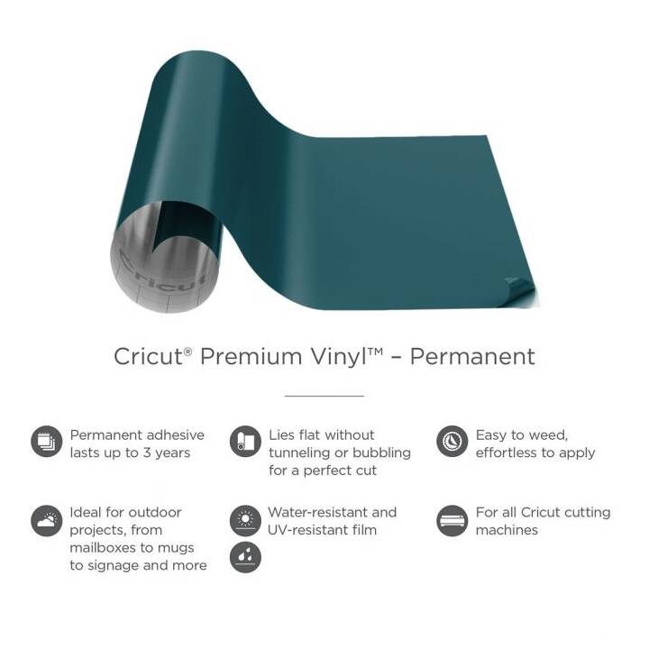CRICUT Pellicola vinilica Premium (30.5 cm x 122 cm, Verde, Turchese, Petrol)