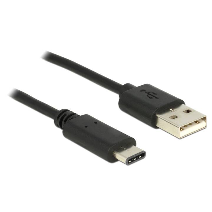 Cavo USB DELOCK - 50 cm