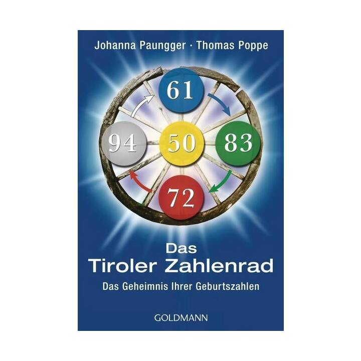 Das Tiroler Zahlenrad