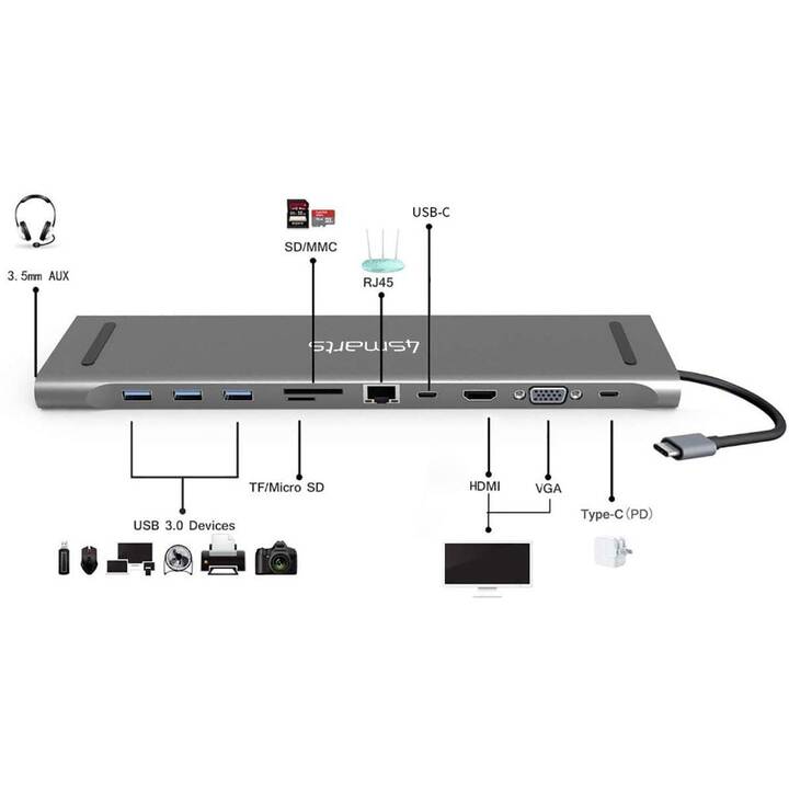 4SMARTS Stations d'accueil 11in1 (HDMI, VGA, RJ-45 (LAN), 3 x USB 3.0 de type A, USB 3.0 de type C)