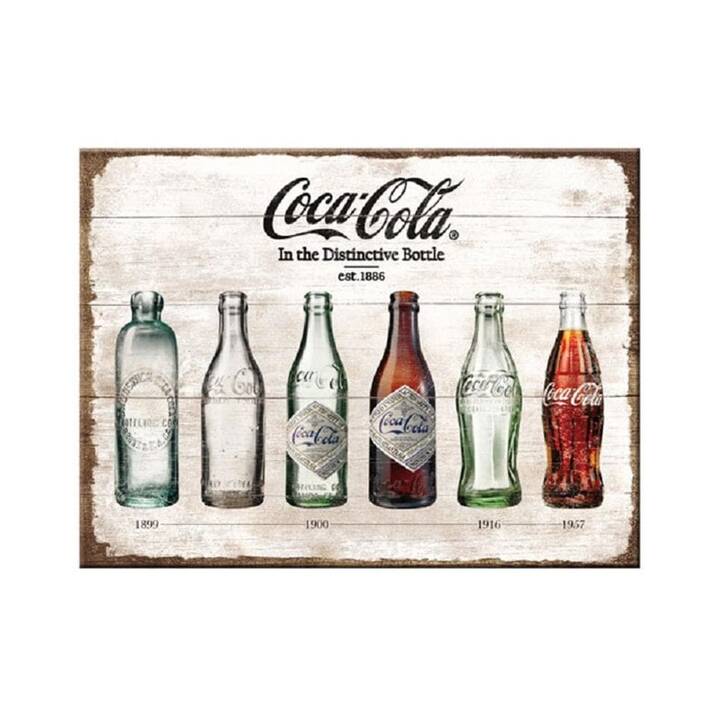 NOSTALGIC ART Coca-Cola Bottle Time Punaises magnétique