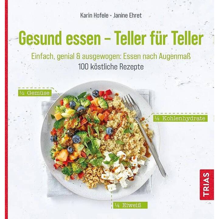 Gesund essen - Teller für Teller