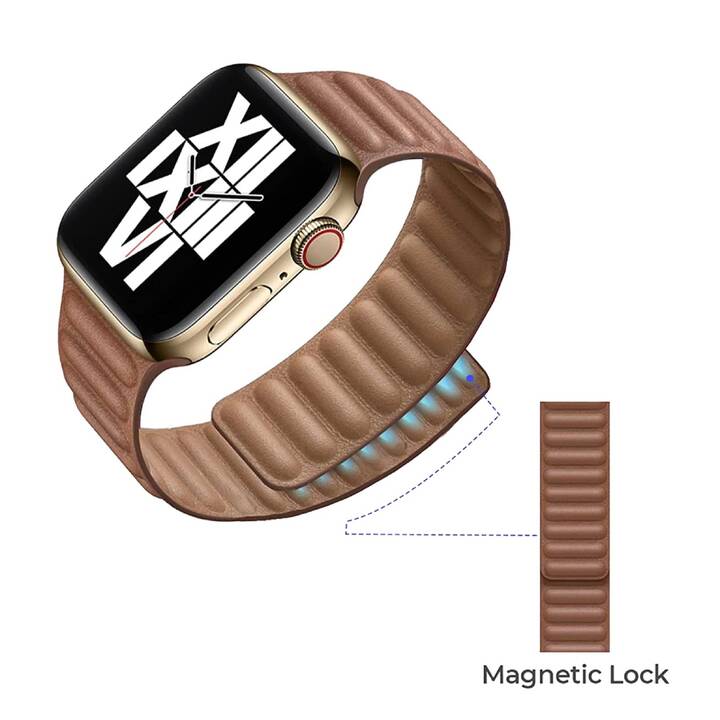 EG Armband (Apple Watch 40 mm / 41 mm / 38 mm, Schwarz)