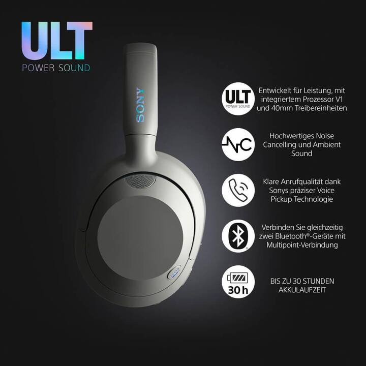 SONY ULT Wear (PNC, Bluetooth 5.2, Blanc)