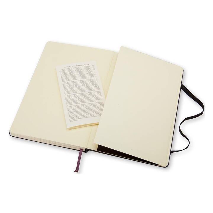 MOLESKINE Carnets Classic (A5, Carreaux)