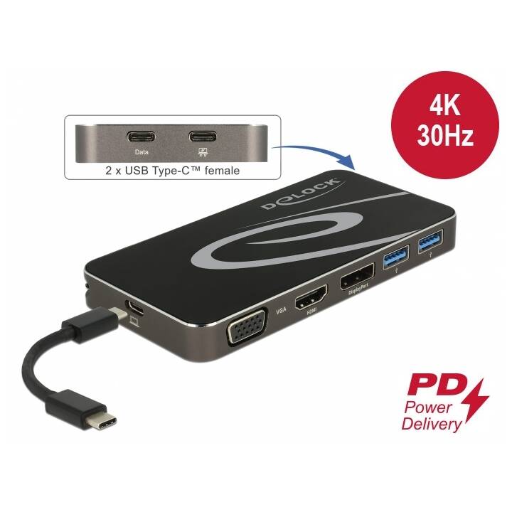 DELOCK Stazione d'aggancio (HDMI, VGA, DisplayPort, USB)
