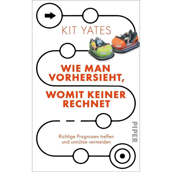 Wie man vorhersieht, womit keiner rechnet