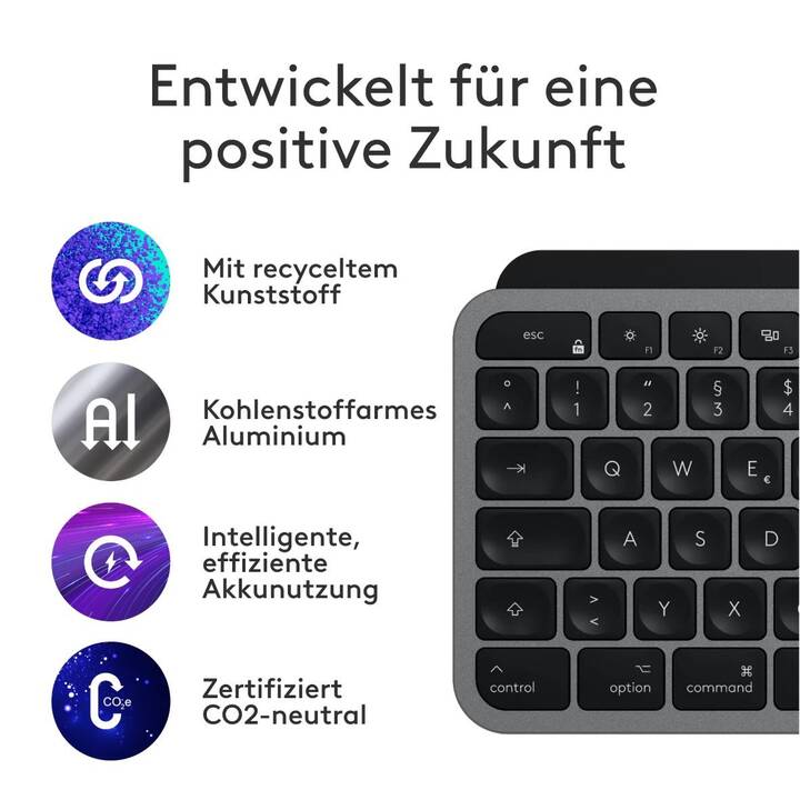 LOGITECH MX Keys S for Mac (Bluetooth, USB, Suisse, Sans fil)