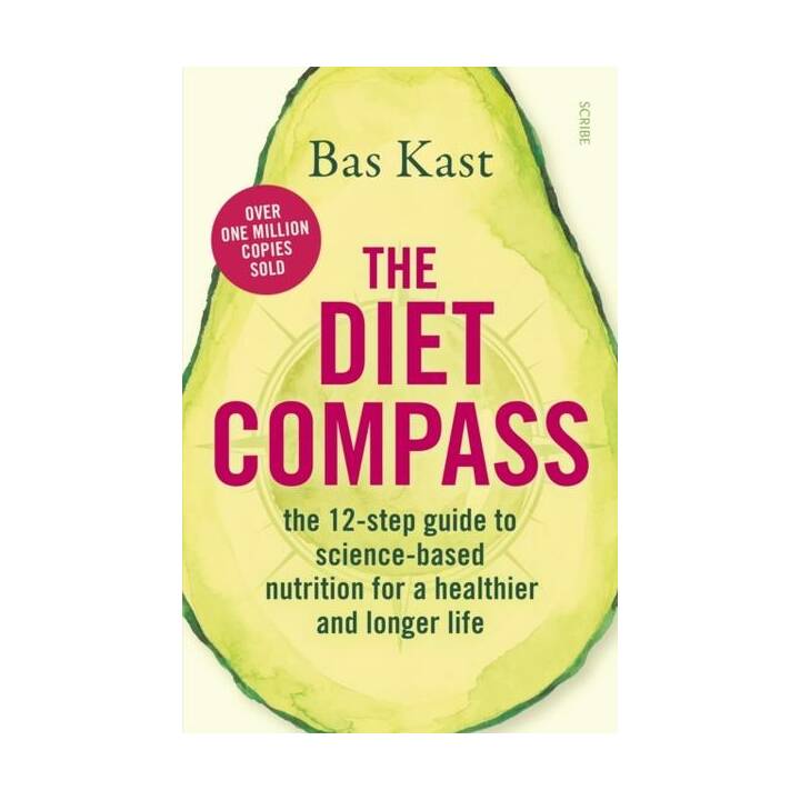 The Diet Compass