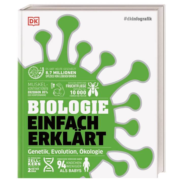 #dkinfografik: Biologie einfach erklärt