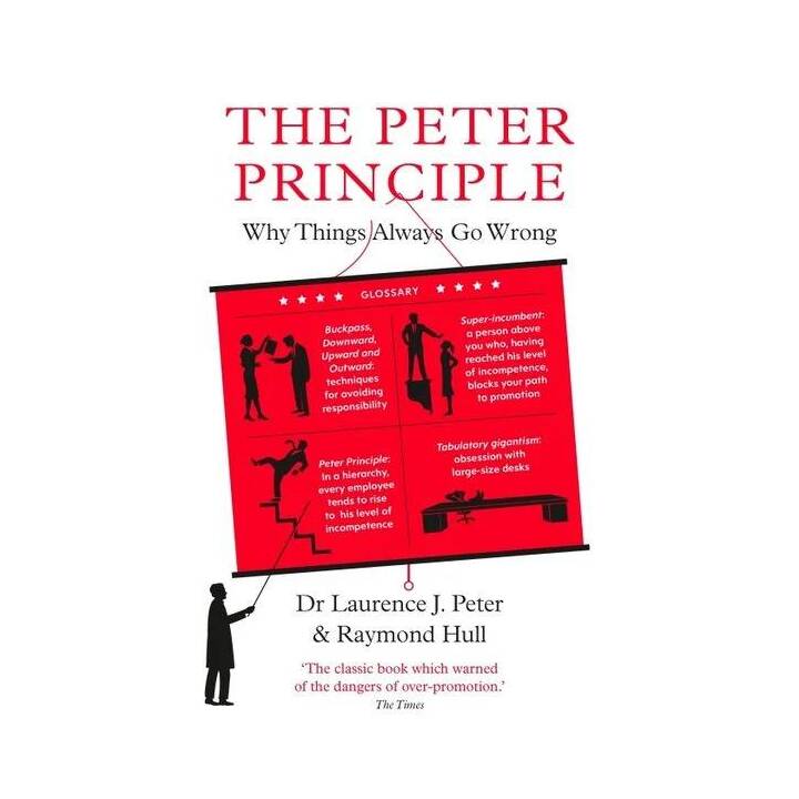 The Peter Principle