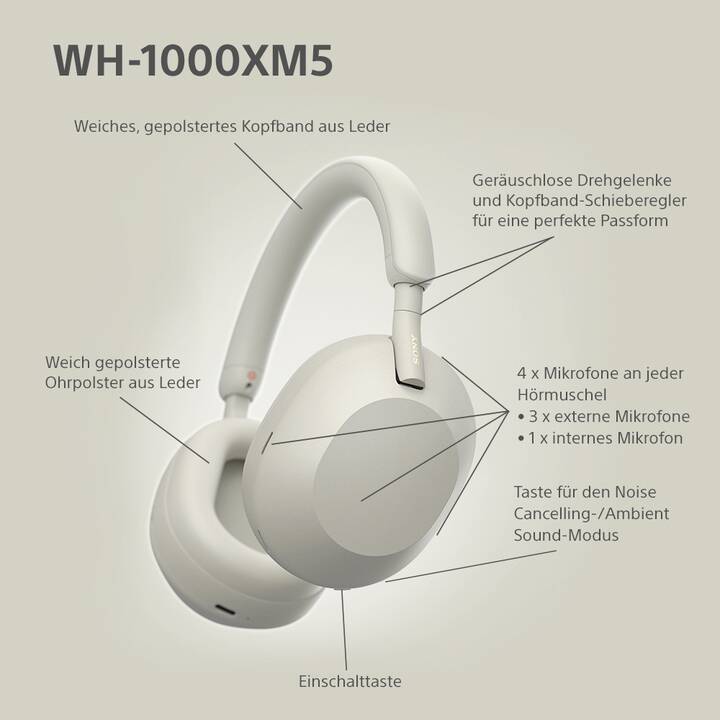 SONY WH-1000XM5 (ANC, Bluetooth 5.2, Silber)