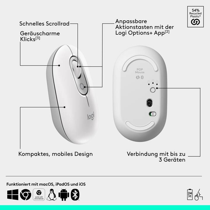 LOGITECH Pop Emoji Maus (Kabellos, Office)