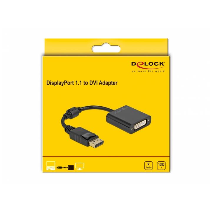 DELOCK Passiv Video-Adapter (DisplayPort)