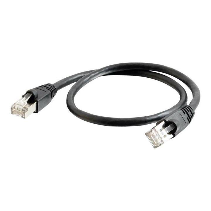 CABLES2GO Netzwerkkabel (RJ-45, 0.5 m)