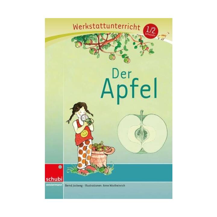 Der Apfel